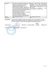 Сертификат Натрия хлорид-СОЛОфарм Домус раствор для инфузий 0,9 % 400 мл фл 1 шт