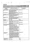 Сертификат Кальций-Д3 Никомед мята таблетки жевательные 500 мг+200 ме 120 шт
