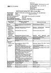 Сертификат Новокаин раствор для инъекций 0,5 % 5 мл 10 шт