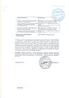 Сертификат Метотрексат-Эбеве раствор для инъекций 10 мг/мл 5 мл фл 1 шт
