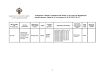 Сертификат Тизин Классик спрей назальный дозированный 0,05 % 10 мл 1 шт