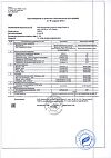 Сертификат Омега-3 Anti-Age 350 мг концентрат рыбьего жира капсулы по 1000 мг 30 шт