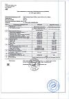 Сертификат Тройная Омега-3 Anti-Age 950 мг капсулы по 1300 мг 30 шт