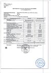 Сертификат Тройная Омега-3 Anti-Age 950 мг капсулы по 1300 мг 30 шт