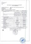 Сертификат Витамин С Эвалар 1200 мг таблетки шипучие массой 3,8 г 20 шт