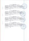 Сертификат Витаргол Форте (протаргол) гигиеническое средство капли 15 мл 1 шт
