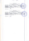 Сертификат Витаргол Форте (протаргол) гигиеническое средство капли 15 мл 1 шт