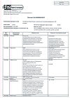 Сертификат Сальбутамол-Фармстандарт аэрозоль для ингаляций дозированный 100 мкг/доза 200 доз 1 шт