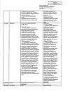 Сертификат Сальбутамол-Фармстандарт аэрозоль для ингаляций дозированный 100 мкг/доза 200 доз 1 шт