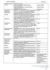 Сертификат АнвиМакс таблетки шипучие малина 10 шт