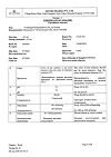 Сертификат Визаллергол капли глазные 0,2 % 2,5 мл 1 шт