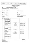 Сертификат Визаллергол капли глазные 0,2 % 2,5 мл 1 шт