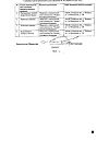 Сертификат Стрептоцид порошок для наружного применения 10 г 1 шт