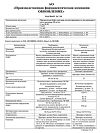 Сертификат Преднизолон буфус раствор для в/в и в/м введ. 30 мг/мл 1 мл 10 шт