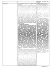 Сертификат Преднизолон буфус раствор для в/в и в/м введ. 30 мг/мл 1 мл 10 шт