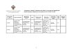 Сертификат Преднизолон буфус раствор для в/в и в/м введ. 30 мг/мл 1 мл 10 шт