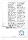 Сертификат Тербинафин-МФФ таблетки 250 мг 10 шт