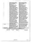 Сертификат Тербинафин-МФФ таблетки 250 мг 10 шт