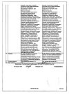 Сертификат Тербинафин-МФФ таблетки 250 мг 10 шт