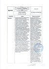 Сертификат Калимейт порошок д/приг суспензии для приема внутрь 5 г пак 21 шт