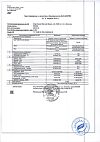 Сертификат Калий+Магний Форте таблетки покрыт.об. по 1,2 г 60 шт