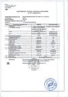 Сертификат Калий+Магний Форте таблетки покрыт.об. по 1,2 г 60 шт