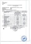 Сертификат Калий+Магний Форте таблетки покрыт.об. по 1,2 г 60 шт