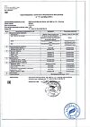Сертификат Калий+Магний Форте таблетки покрыт.об. по 1,2 г 60 шт
