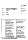 Сертификат Вальсакор H80 таблетки покрыт.плен.об. 80 мг+12,5 мг 90 шт