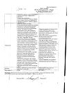 Сертификат Дексаметазон раствор для инъекций 4 мг/мл 1 мл 10 шт