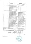 Сертификат Дексаметазон раствор для инъекций 4 мг/мл 1 мл 10 шт