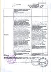 Сертификат Дексаметазон раствор для инъекций 4 мг/мл 1 мл 10 шт