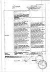 Сертификат Дексаметазон раствор для инъекций 4 мг/мл 1 мл 10 шт