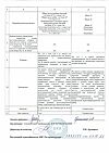 Сертификат Плантаглюцид гранулы д/приг суспензии для приема внутрь 1 г 25 шт