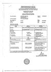 Сертификат Метрогил Дента гель стоматологический 20 г 1 шт