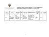 Сертификат Метрогил Дента гель стоматологический 20 г 1 шт