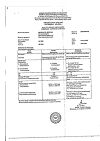 Сертификат Метрогил Дента гель стоматологический 20 г 1 шт