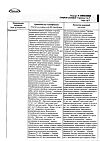 Сертификат Кальций-Д3 Никомед клубника-арбуз таблетки жевательные 500 мг+200 ме 120 шт