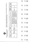 Сертификат Но-шпа таблетки 40 мг 64 шт