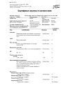 Сертификат Гутталакс капли для приема внутрь 7.5 мг/мл , 15 мл
