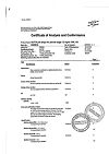 Сертификат Гутталакс капли для приема внутрь 7.5 мг/мл , 15 мл