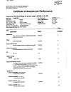 Сертификат Гутталакс капли для приема внутрь 7.5 мг/мл, 30 мл