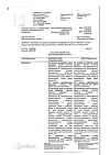 Сертификат Флуимуцил раствор для инъекций и ингаляций 100 мг/мл 3 мл 5 шт