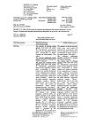 Сертификат Флуимуцил раствор для инъекций и ингаляций 100 мг/мл 3 мл 5 шт