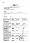 Сертификат Фервекс порошок д/приг раствора д/приема внутрь лимон с сахаром пак 12 шт