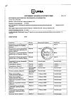 Сертификат Фервекс порошок д/приг раствора д/приема внутрь лимон с сахаром пак 12 шт