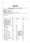 Сертификат Фервекс порошок д/приг раствора д/приема внутрь лимон с сахаром пак 12 шт