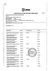 Сертификат Фервекс порошок д/приг раствора д/приема внутрь лимон с сахаром пак 12 шт