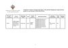 Сертификат ТераФлю от гриппа и простуды порошок д/приг раствора д/приема внутрь лимон пак 10 шт