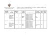 Сертификат ТераФлю от гриппа и простуды порошок д/приг раствора д/приема внутрь лимон пак 10 шт